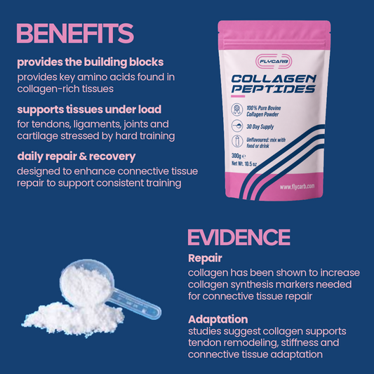 FLYCARB Collagen