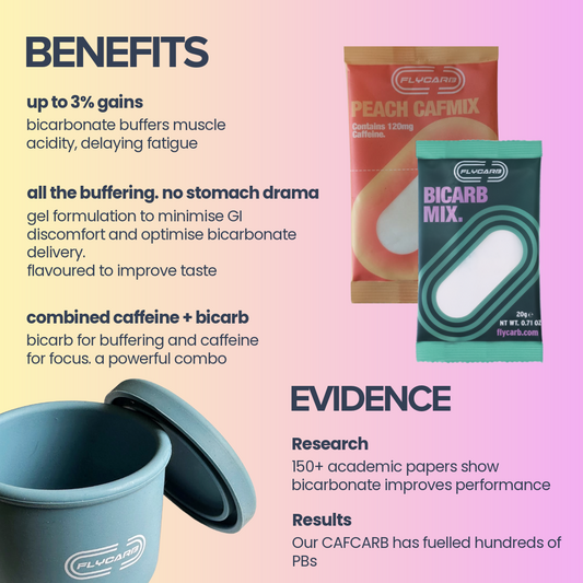 The benefits of Peach CAFCARB