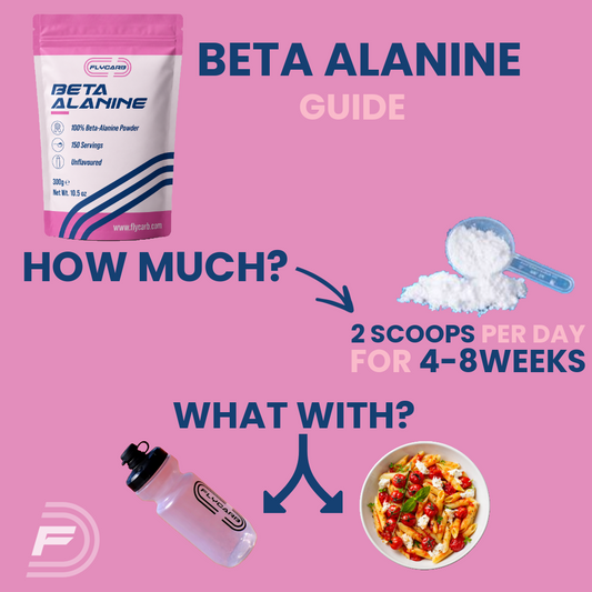 The Endurance Athlete's Guide to Beta-Alanine