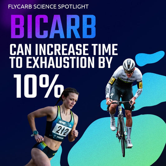 What the science says: bicarb improves time to exhaustion