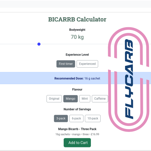 Find Your BICARRB Dose with our calculator