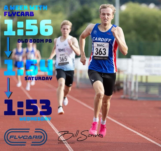 Recover Faster Between Races with BICARRB