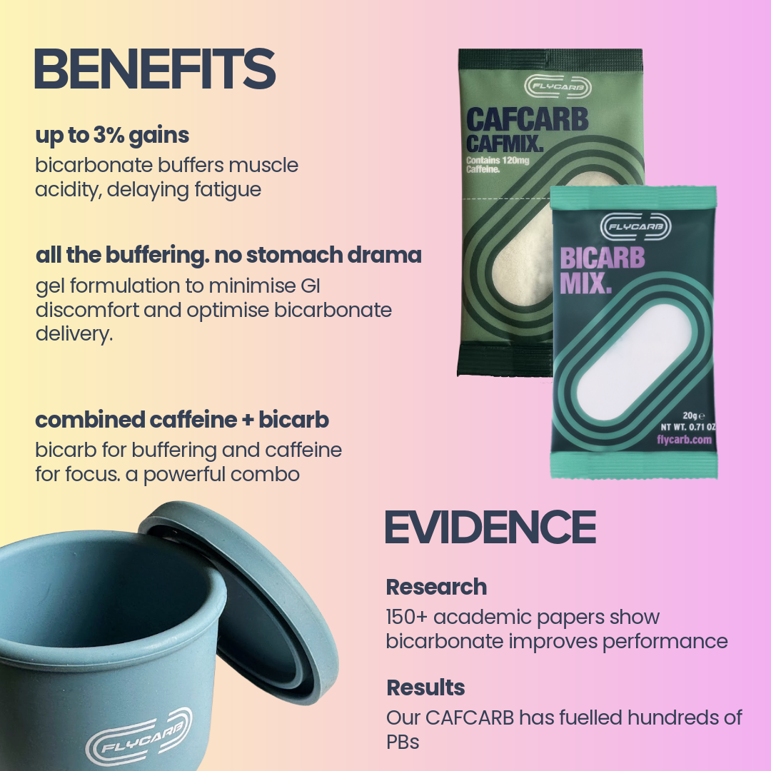The benefits of caffeine bicarb