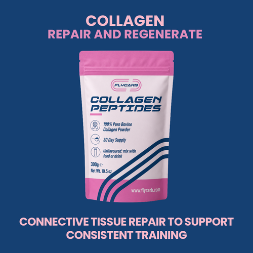 FLYCARB Bovine Collagen