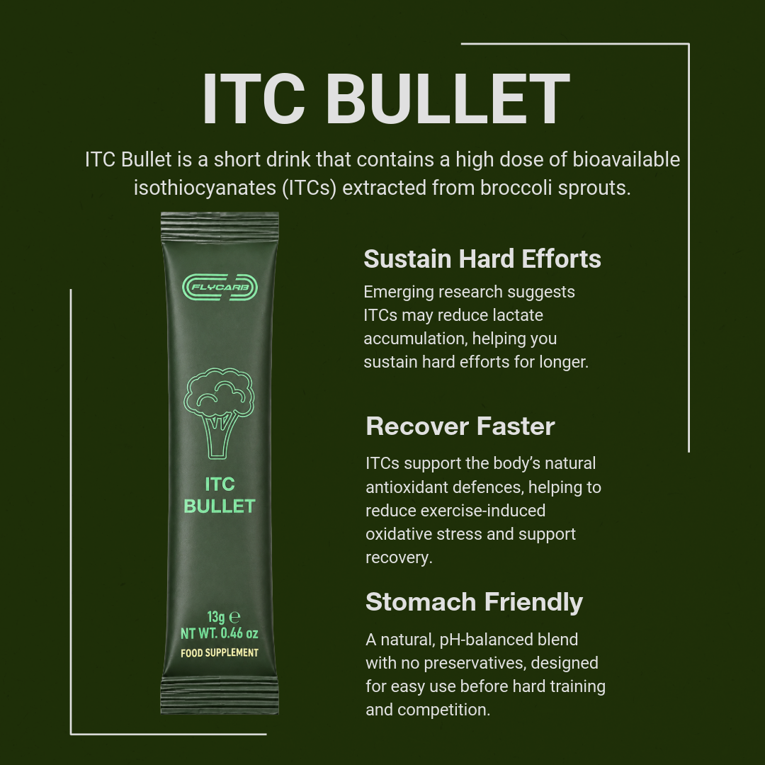 ITC Bullet