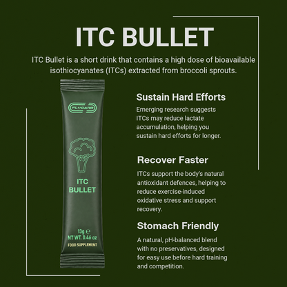 ITC Bullet