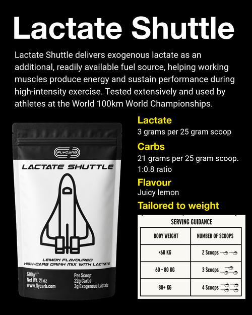 FLYCARB Lactate Shuttle