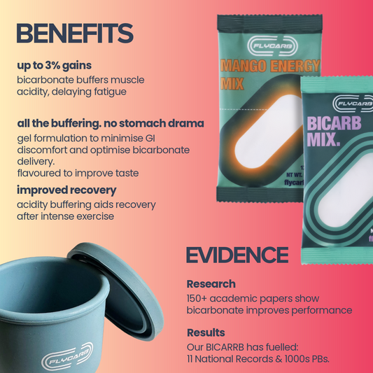 Benefits of Mango BICARRB