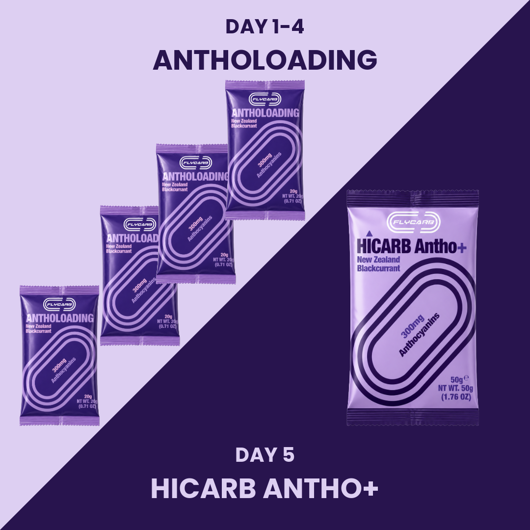 Anthosystem