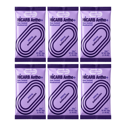 HICARB ANTHO+: New Zealand Blackcurrant Drink