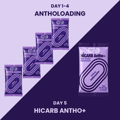 Antholoading Drink